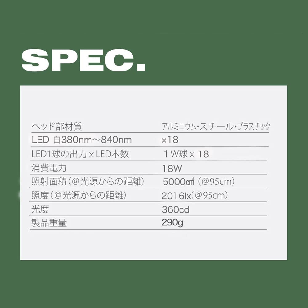 Amazon.co.jp: 【植物育成LED SUN-18W×E26 PLANT CLIP-A セット販売